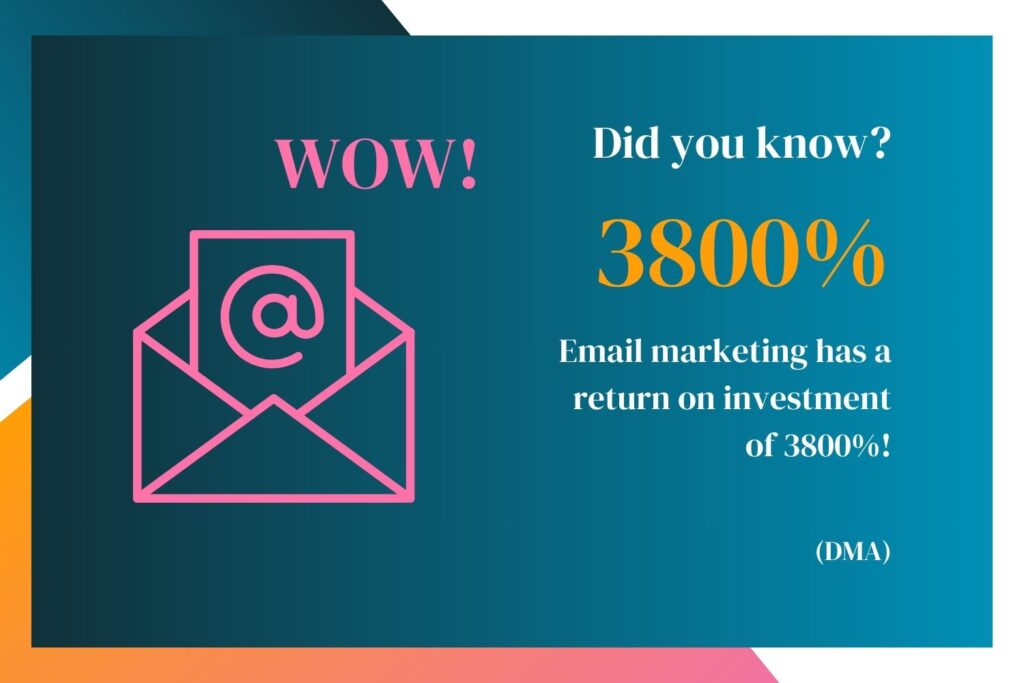 What you should know about email marketing today